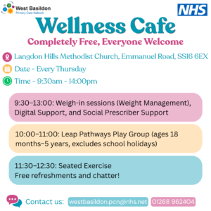 Wellness Cafe Poster